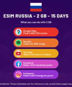 eSIM Russia - 2 GB - 15 Days