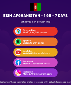 eSIM Afghanistan - 1 GB - 7 Days