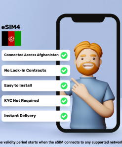 eSIM Afghanistan - 1 GB - 7 Days