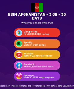 eSIM Afghanistan - 3 GB - 30 Days