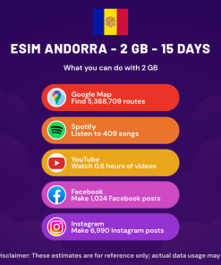 eSIM Andorra - 2 GB - 15 Days