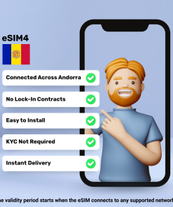 eSIM Andorra - 2 GB - 15 Days