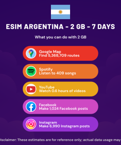 eSIM Argentina - 2 GB - 7 Days