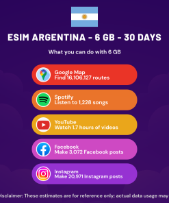 eSIM Argentina - 6 GB - 30 Days