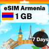 eSIM Armenia - 1 GB - 7 Days