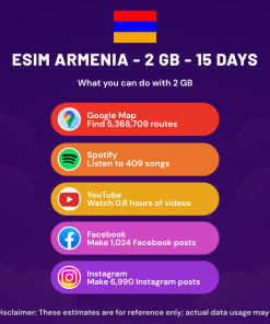 eSIM Armenia - 2 GB - 15 Days
