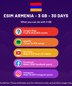 eSIM Armenia - 3 GB - 30 Days