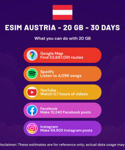 eSIM Austria - 20 GB - 30 Days