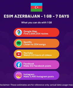 eSIM Azerbaijan - 1 GB - 7 Days