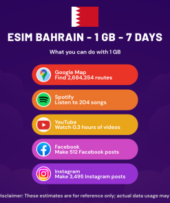 eSIM Bahrain - 1 GB - 7 Days