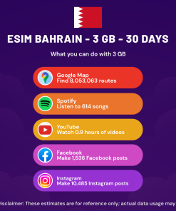eSIM Bahrain - 3 GB - 30 Days