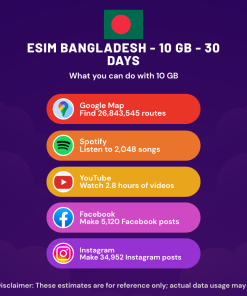 eSIM Bangladesh - 10 GB - 30 Days
