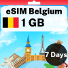 eSIM Belgium - 1 GB - 7 Days