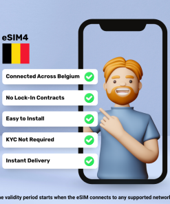 eSIM Belgium - 1 GB - 7 Days
