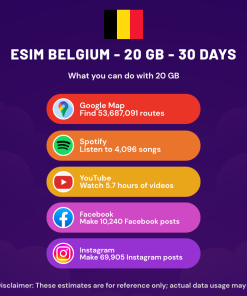 eSIM Belgium - 20 GB - 30 Days