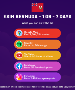 eSIM Bermuda - 1 GB - 7 Days