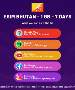 eSIM Bhutan - 1 GB - 7 Days