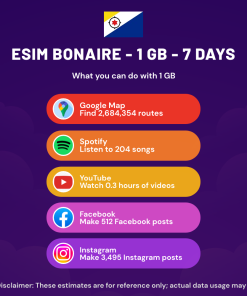 eSIM Bonaire - 1 GB - 7 Days