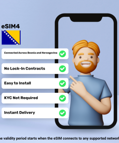 eSIM Bosnia and Herzegovina - 20 GB - 30 Days