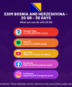 eSIM Bosnia and Herzegovina - 20 GB - 30 Days