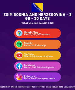 eSIM Bosnia and Herzegovina - 3 GB - 30 Days
