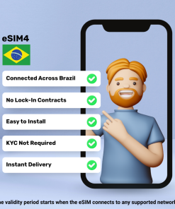 eSIM Brazil - 5 GB - 30 Days
