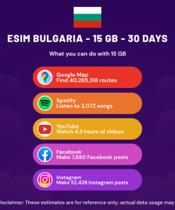 eSIM Bulgaria - 15 GB - 30 Days