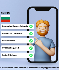 eSIM Bulgaria - 30 GB - 30 Days