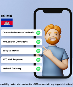eSIM Cambodia - 1 GB - 7 天