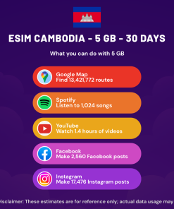 eSIM Cambodia - 5 GB - 30 天
