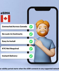 eSIM Canada - 10 GB - 30 Days