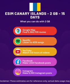 eSIM Canary Islands - 2 GB - 15 Days