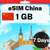 eSIM China - 1 GB - 7 Days