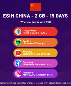 eSIM China - 2 GB - 15 Days