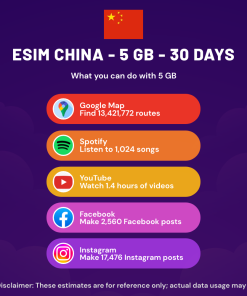 eSIM China - 5 GB - 30 Days