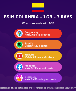 eSIM Colombia - 1 GB - 7 Days
