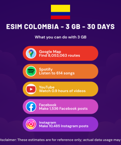 eSIM Colombia - 3 GB - 30 Days