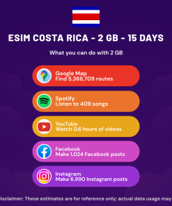 eSIM Costa Rica - 2 GB - 15 Days
