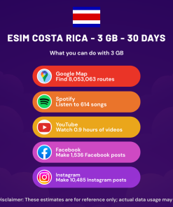 eSIM Costa Rica - 3 GB - 30 Days
