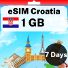 eSIM Croatia - 1 GB - 7 Days