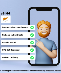 eSIM Cyprus - 2 GB - 15 Days