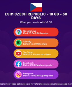 eSIM Czech Republic - 10 GB - 30 Days