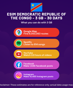 eSIM Democratic Republic Of The Congo - 3 GB - 30 Days