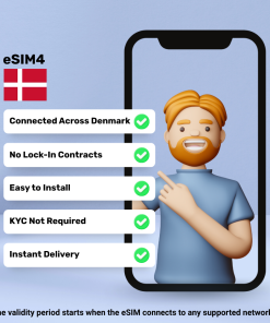 eSIM Denmark - 1 GB - 7 Days