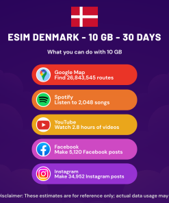 eSIM Denmark - 10 GB - 30 Days