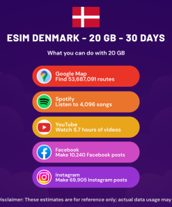 eSIM Denmark - 20 GB - 30 Days