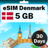 eSIM Denmark - 5 GB - 30 Days