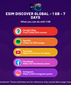 eSIM Discover Global - 1 GB - 7 Days