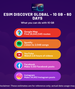 eSIM Discover Global – 10 GB – 60 Days