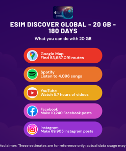 eSIM Discover Global - 20 GB - 180 Days